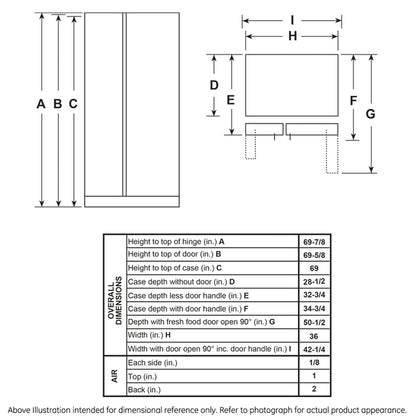 GE GSE25GYPFS ENERGY STAR 25.3 Cu. Ft. Side-By-Side Refrigerator